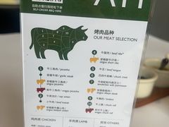 -拉蒂娜·巴西牛排馆 Latina·Brazilian Steakhouse(陆家嘴旗舰店)