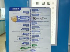 -博爱眼科体检中心·近视摘镜·医学验光配镜
