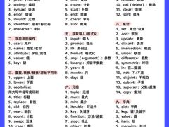-森孚机器人编程·STEM积木·等级考试(虹口足球场中心)