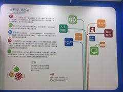 -童程童美·信息学竞赛·乐高机器人编程(长宁来福士校区)