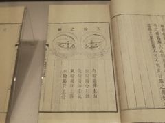 -台北故宫博物院