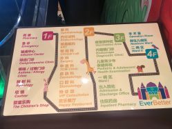 -上海浦滨儿童医院