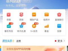 -中国民生银行(虹桥支行)