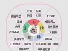 -金鹰国际购物中心(淮安店)