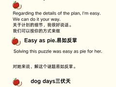 -EF教育成人英语(望京中心)