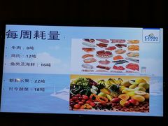 -歌诗达邮轮(宝杨路码头)