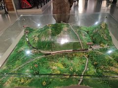 -中国铁道博物馆(正阳门馆)