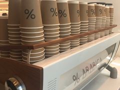 -% Arabica阿拉比卡咖啡(武康路店)