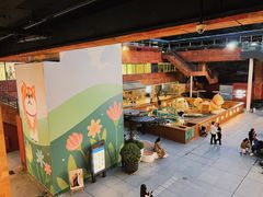 -新城市广场