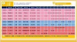 -奈尔宝家庭中心·亲子餐厅(宝安店)