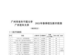 -广州老年大学