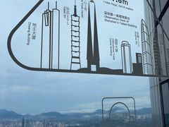 -平安金融中心云际观光层