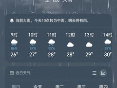 -香江大丰水峡谷漂流
