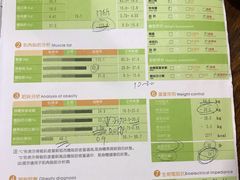-Nirvana Fitness健身工作室