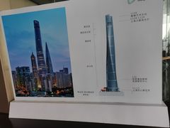 -上海之巅观光厅