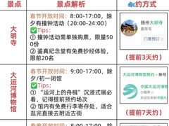 -陈记菜馆·非遗淮扬菜(东关街教场店)