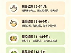 -大班家政月嫂育儿嫂(总部店)