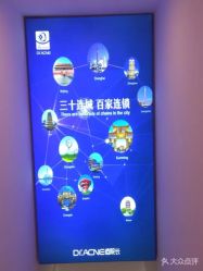 点击看大图 -Dr·ACNE痘院长皮肤管理祛痘连锁