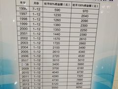-哈尔滨市民大厦
