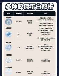 点击看大图 -玛莲朵·海菲秀冰珀科