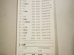 -东兴楼饭庄(六里桥店)