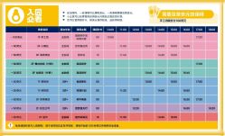 -奈尔宝家庭中心·亲子餐厅(苏州大悦城店)