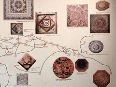 -敦煌石窟文物保护研究陈列中心