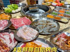 -万达广场(南宁青秀店)