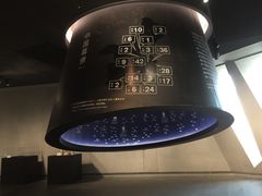 -张之洞与武汉博物馆