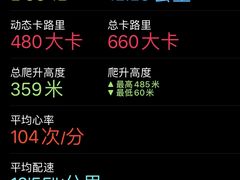 -鬼笑石后山停车场