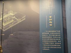 -北京大葆台遗址博物馆