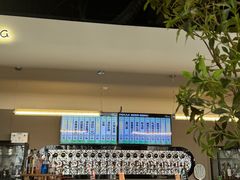 -Pekaa啤咖食肆Coffee&Bistro