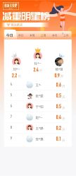 -丽减美瘦吧·减肥瘦身
