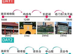 -尚岛私房菜(西方巷店)