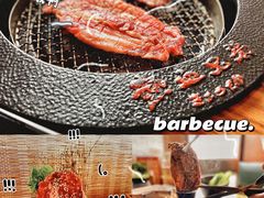 -热血兄弟·炭火烤肉(融侨中心店)