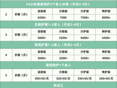 -复旦大学附属肿瘤医院(徐汇院区)