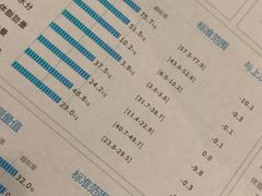-威仕顿健身游泳(御锦城店)