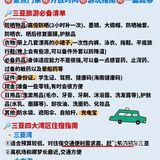 首刷三亚超全攻略️懒人必备，一看就会️