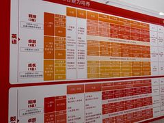 -昂立青少儿成长中心(普陀中环百联校区)