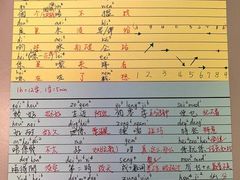 -粤学粤好·港式粤语文化及学习中心(福田南山都有店)
