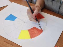 -至尚形象·化妆服饰搭配礼仪培训