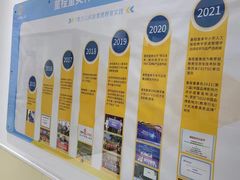 -童程童美少儿编程乐高机器人(世纪都会校区)