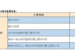 -虹桥火车站-停车场