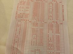 -川道拐耗儿鱼(置信路店)