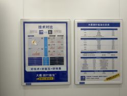 点击看大图 -大麦微针植发全国连锁