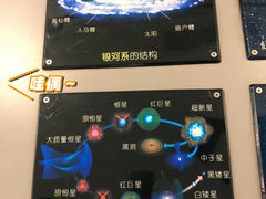 -上海儿童博物馆
