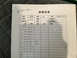 -盖氏丹辰·良咔瘦身·减脂塑形