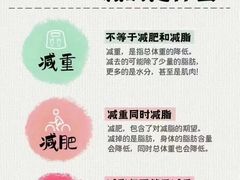 -UP健身私教馆(海岸城店)