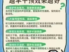 -自然之声助听器(平凉店)