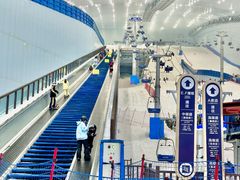 -哈尔滨热雪奇迹